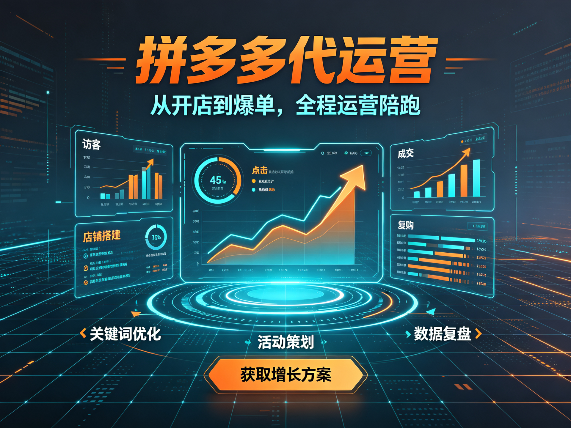 黔东南苗族侗族自治州拼多多代运营公司推荐